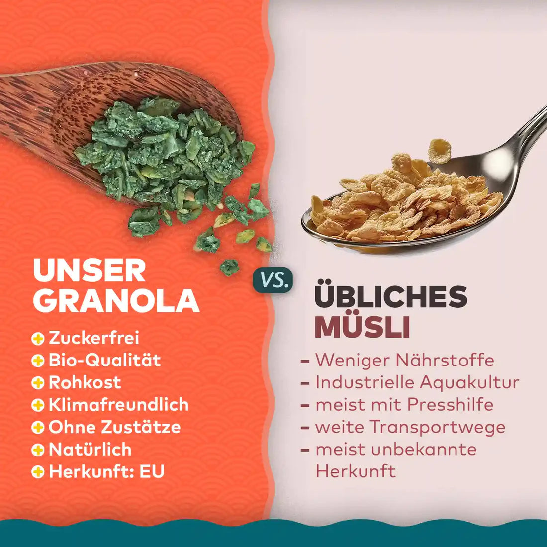 Spirulina Granola Müsli 200 gr.