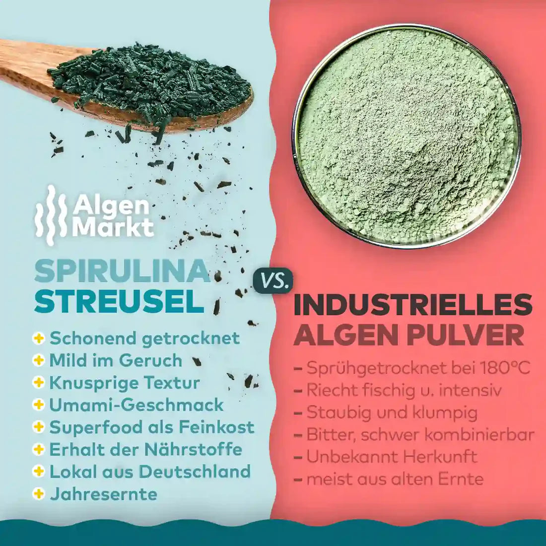 Spirulina Streusel aus Deutschland 100 gr.