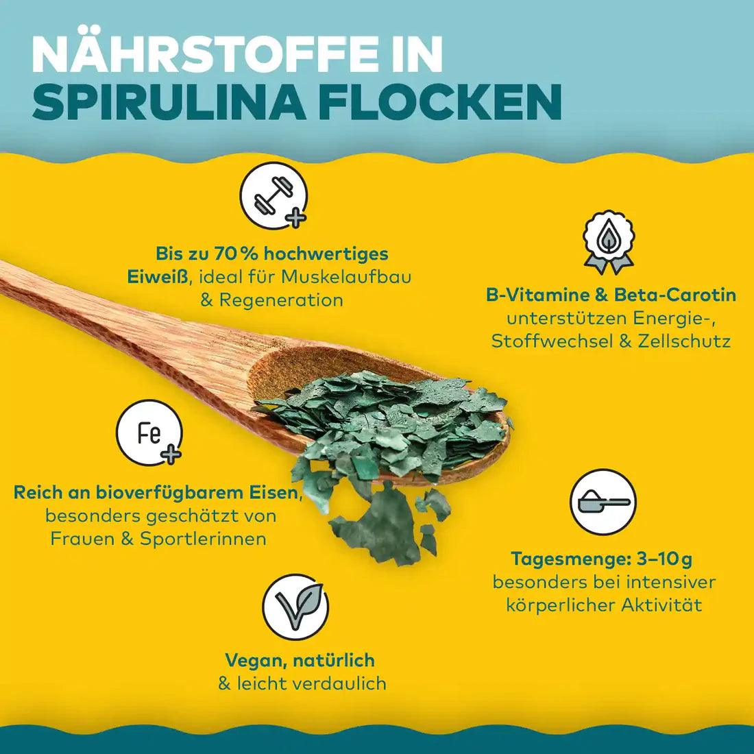 Spirulina Flocken Bio – pure Energie aus Griechenland 100 gr.